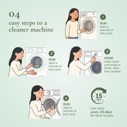 Eco-Friendly Washing Machine Tub & Drum Cleaner Tablets | Deep Cleaning for Top & Front Load | Removes Odor & Limescale | Washing Machine Cleaning Tablet for Hygienic Drum thumbnail 7